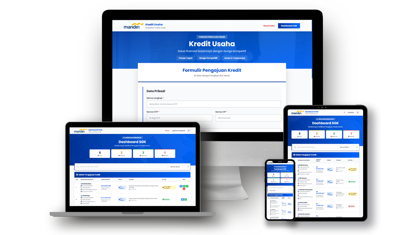KSM Bank Mandiri - Sistem Verifikasi Kredit Usaha