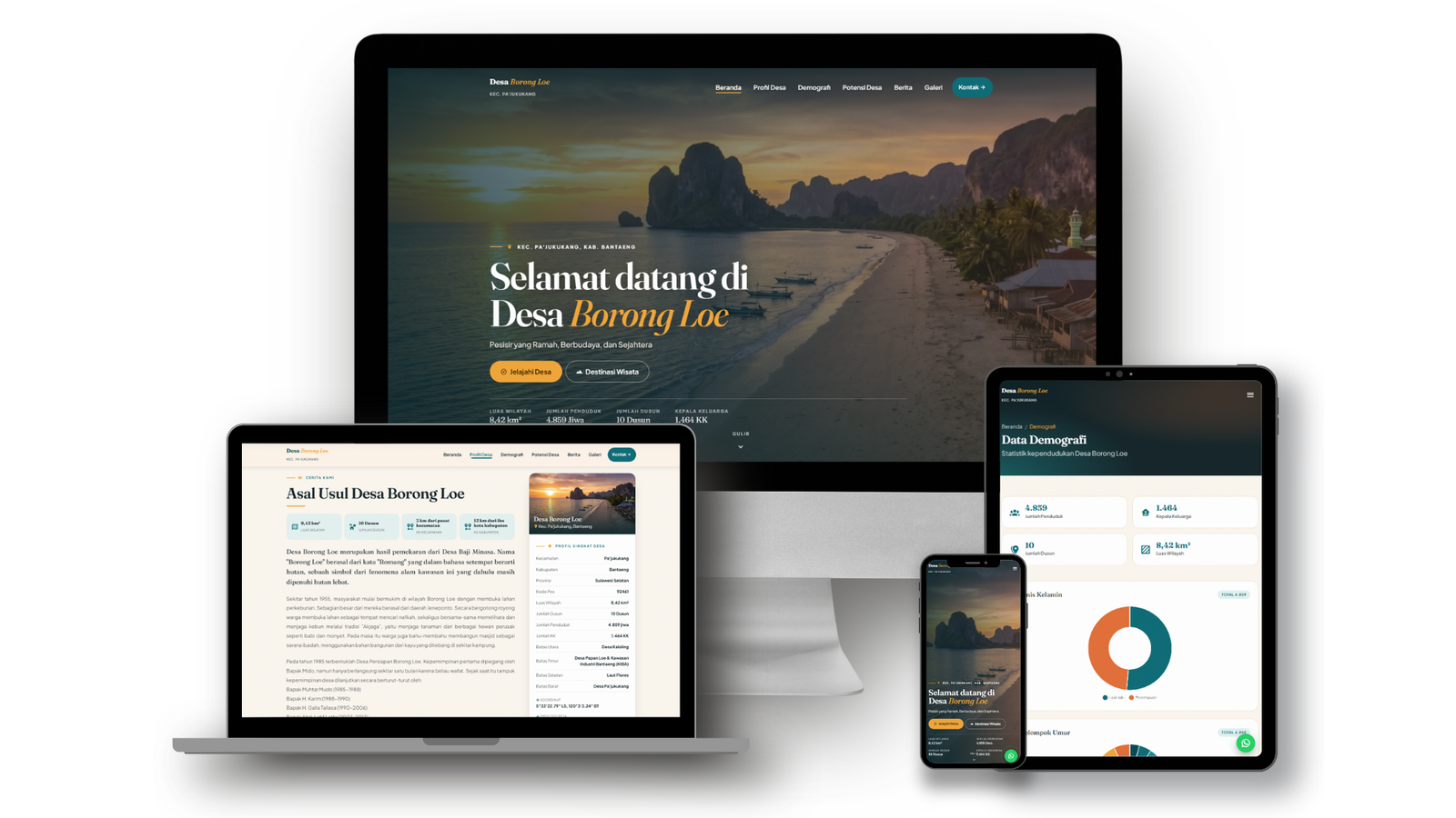 Borongloe - Village Profile & Information Website
